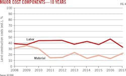 1710ogjtsm Z04 1710ogjtsm Z04