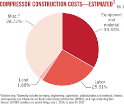 1710ogjtsm Z05 1710ogjtsm Z05