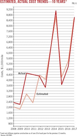 1710ogjtsm Z06 1710ogjtsm Z06