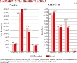 1710ogjtsm Z07 1710ogjtsm Z07