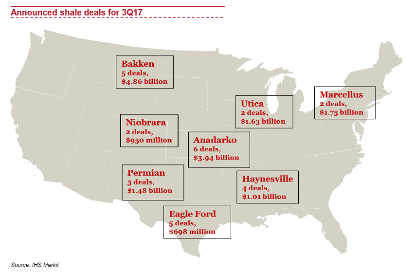 Content Dam Ogj Online Articles 2017 10 Pwc 3q Shale Deals