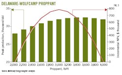 1711ogjdpa Z03 1711ogjdpa Z03