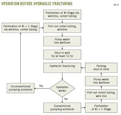 171204ogjdqi Z05 171204ogjdqi Z05