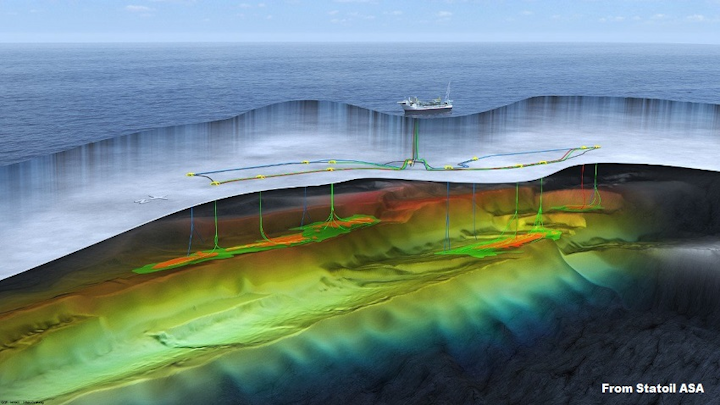 Statoil Submits Development Plan For Johan Castberg Project Oil