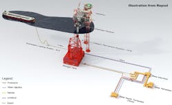 Content Dam Ogj Online Articles 2017 12 171220 Repsol Yme Illustration Final Content Dam Ogj Online Articles 2017 12 171220 Repsol Yme Illustration Final