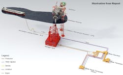 Content Dam Ogj Online Articles 2017 12 171220 Repsol Yme Illustration Final Content Dam Ogj Online Articles 2017 12 171220 Repsol Yme Illustration Final