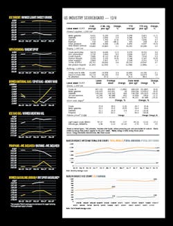 Scoreboardart Scoreboardart