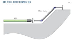 180101ogjtpa Z03 180101ogjtpa Z03