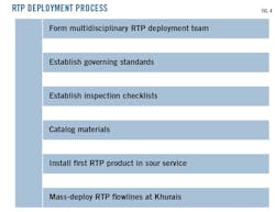 180101ogjtpa Z04 180101ogjtpa Z04