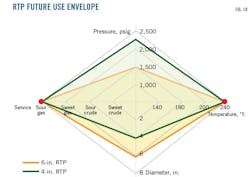 180101ogjtpa Z06 180101ogjtpa Z06
