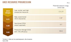 180101ogjxdu Z01 180101ogjxdu Z01