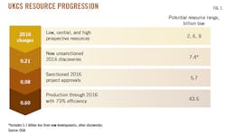 180101ogjxdu Z01 180101ogjxdu Z01