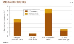 180101ogjxdu Z04 180101ogjxdu Z04