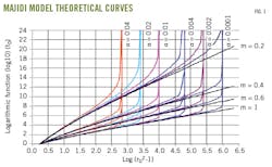 1801ogjdpe Z01 1801ogjdpe Z01