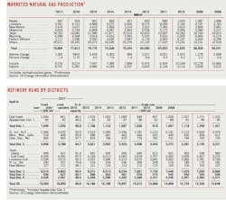 Mktrefinery Mktrefinery