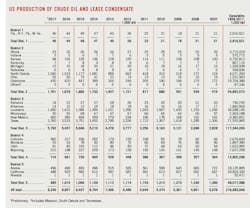 Usproduction Usproduction