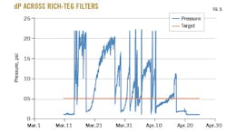 1802ogjpam Z05 1802ogjpam Z05
