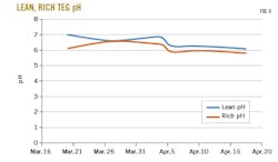 1802ogjpam Z06 1802ogjpam Z06