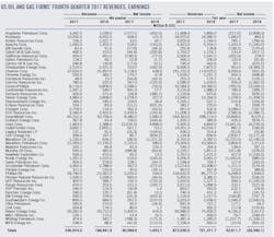 Bell4thqrevt1 2 Bell4thqrevt1 2