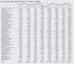 Bell4thqrevt1 2 Bell4thqrevt1 2