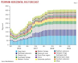 180507ogjddi Z02 180507ogjddi Z02