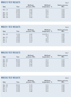 180507ogjtxi T041 180507ogjtxi T041