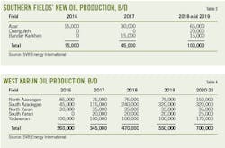 180604ogj Dva T 3 4 180604ogj Dva T 3 4