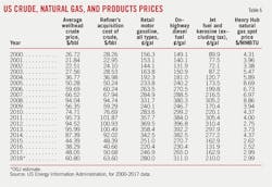 180702ogj 28 180702ogj 28