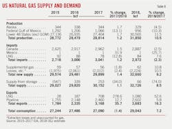 180702ogj 30 180702ogj 30