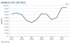 1807ogjtsc Z07 1807ogjtsc Z07