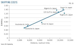 1807ogjtsc Z10 1807ogjtsc Z10