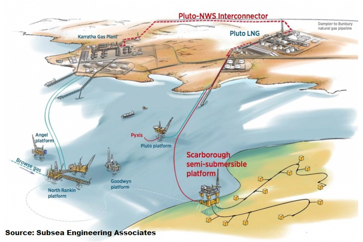 Woodside lets engineering contract for Scarborough pipeline Oil & Gas