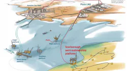 Content Dam Ogj Online Articles 2018 07 180731 Woodside Scarborough Schematic Final