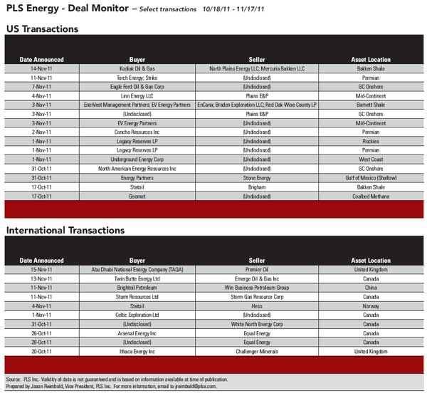 1112 Deal Monitor 1png