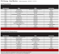 1112 Deal Monitor 1png 1112 Deal Monitor 1png