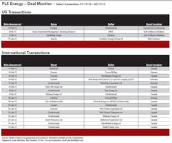 1203pls Energy T1 1203pls Energy T1