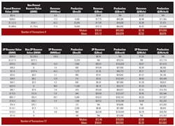 1203pls Energy T2 1203pls Energy T2