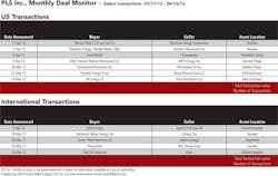 1205ogfj 44 1205ogfj 44