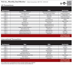 1206 Dealmonitor 01 1206 Dealmonitor 01