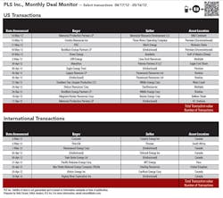 1206 Dealmonitor 01 1206 Dealmonitor 01