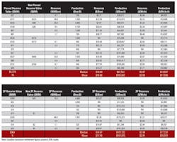 1206 Dealmonitor 02 1206 Dealmonitor 02