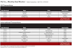 1208 Deal Monitor 01 1208 Deal Monitor 01