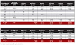 1209 Us Transactions T2 1209 Us Transactions T2