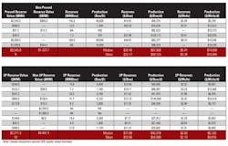 1210 Deal Monitor T2 1210 Deal Monitor T2