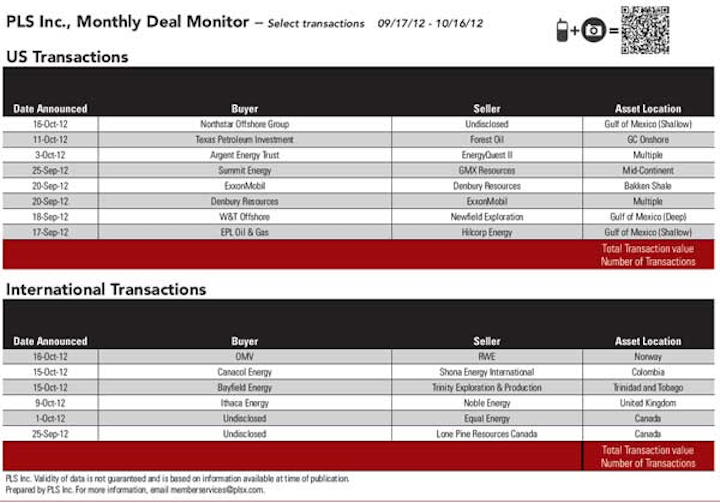 1211 Deal Monitor01