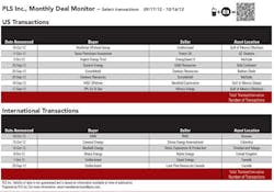 1211 Deal Monitor01 1211 Deal Monitor01