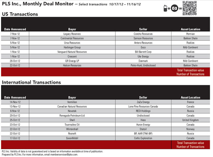 1212 Deal Monitor 01