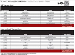 1212 Deal Monitor 01 1212 Deal Monitor 01