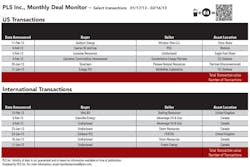 1303 Deal Monitor 1 1303 Deal Monitor 1