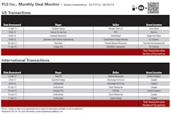 1303 Deal Monitor 1 1303 Deal Monitor 1